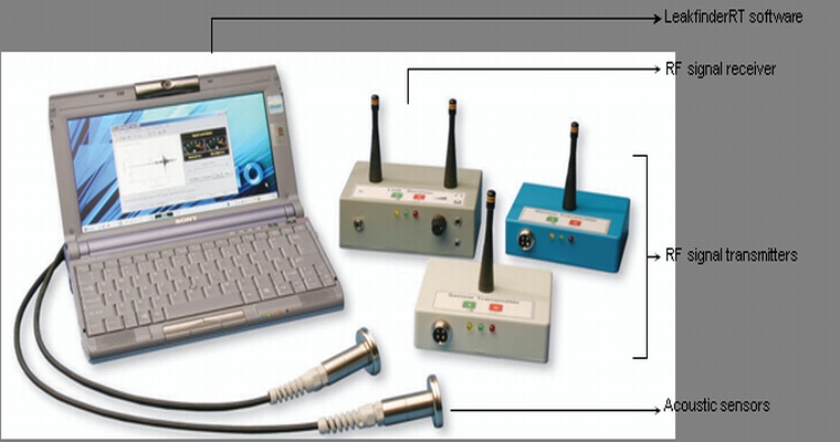 lorem ipsum dolor sit