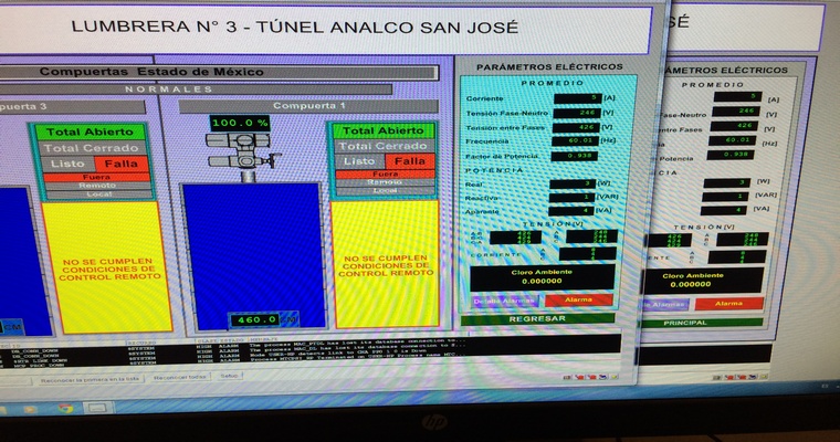 lorem ipsum dolor sit