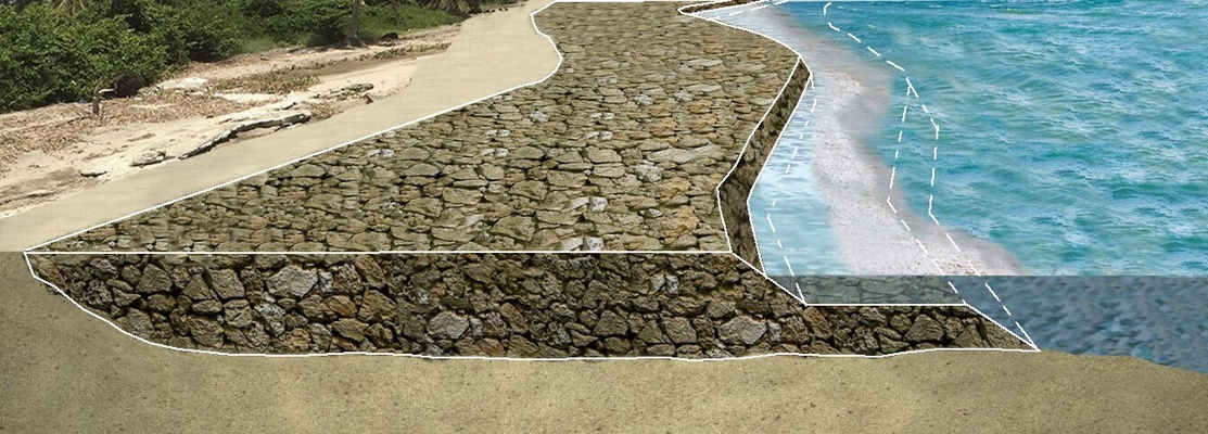 lorem ipsum dolor sit